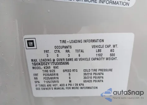 1996 Cadillac Deville из США, поврежденный, VIN 1G6KD52Y1TU305696